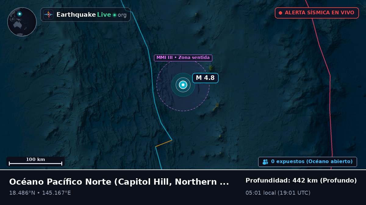 Océano Pacífico Norte (Northern Mariana Islands)
