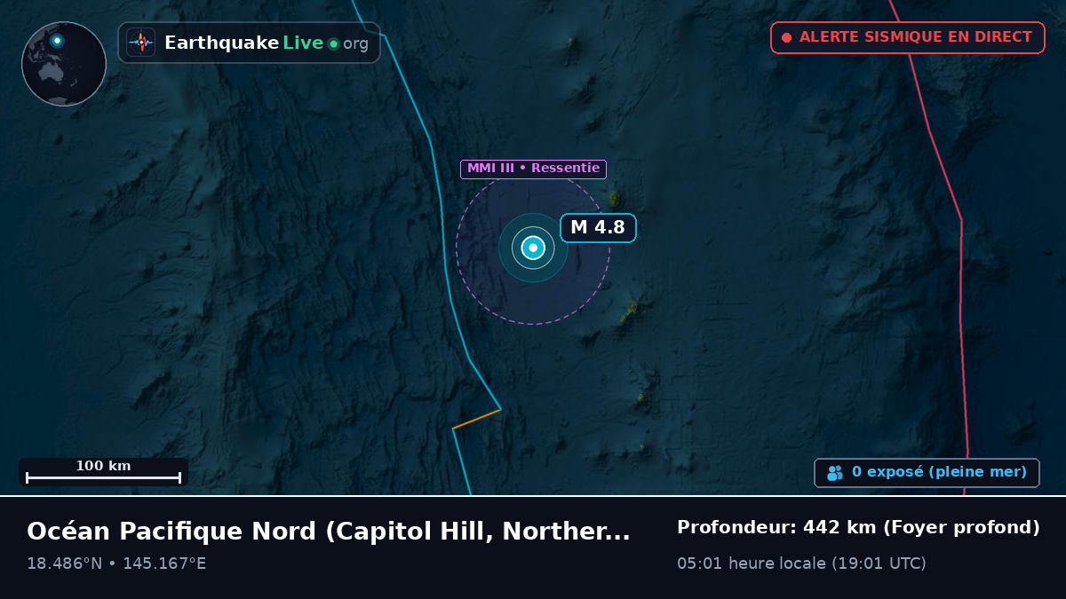 Océan Pacifique Nord (Northern Mariana Islands)