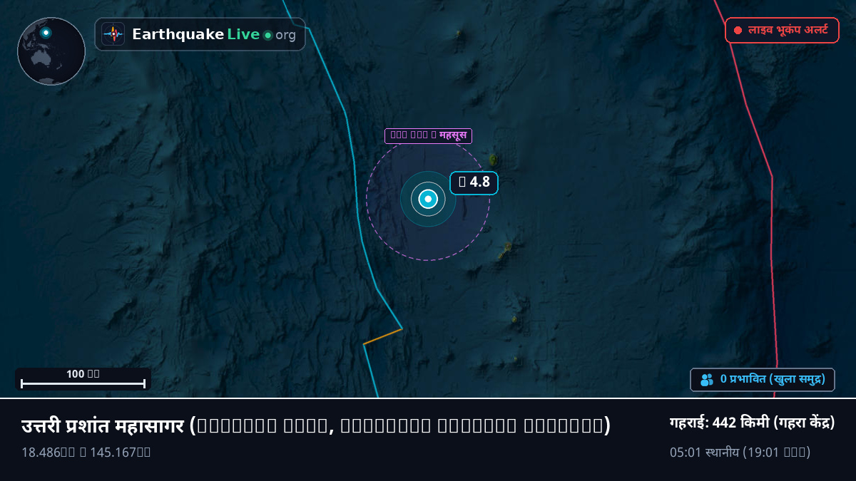 उत्तरी प्रशांत महासागर (Northern Mariana Islands)