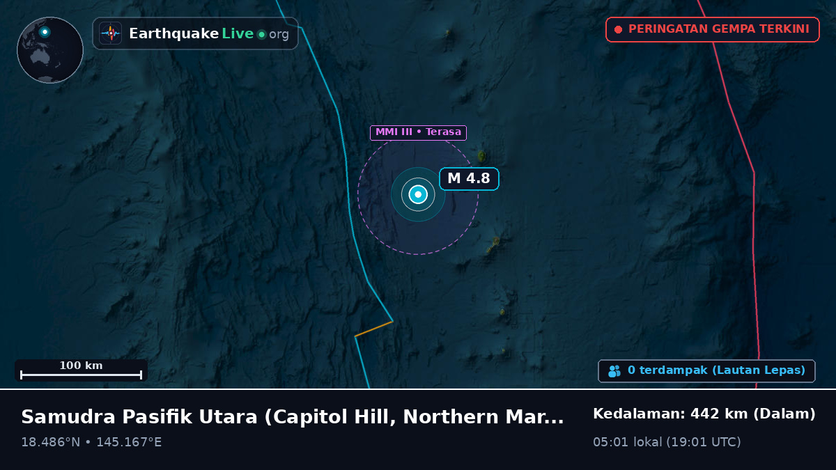 Samudra Pasifik Utara (Northern Mariana Islands)