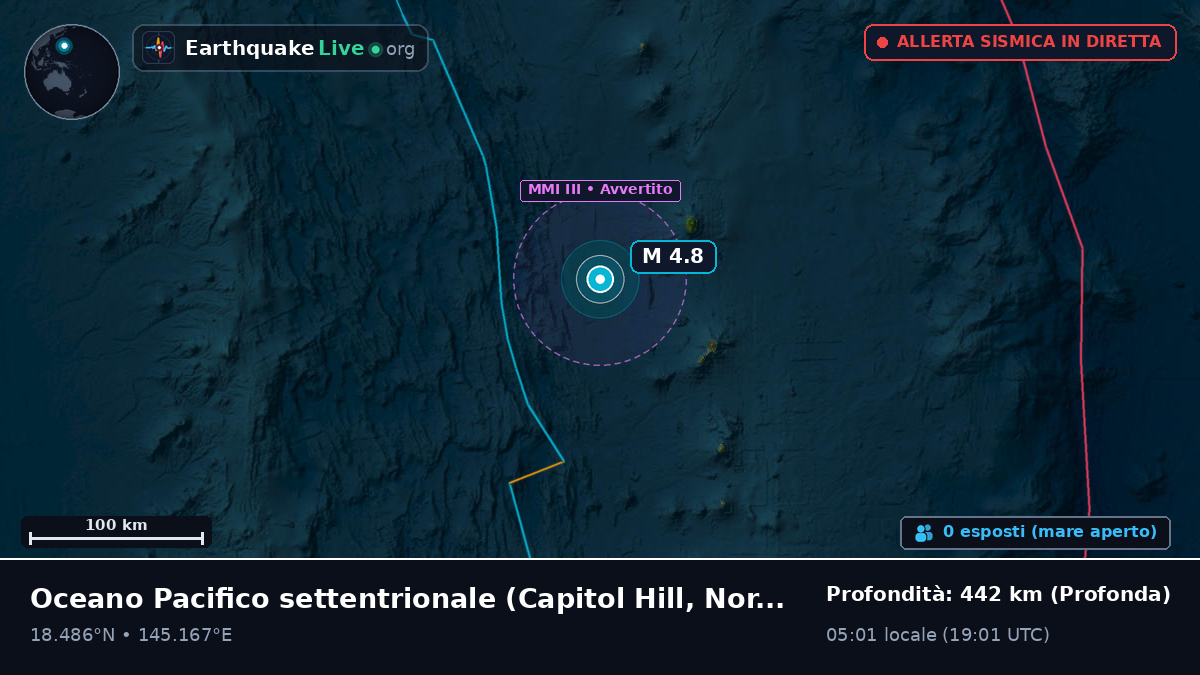 Oceano Pacifico settentrionale (Northern Mariana Islands)