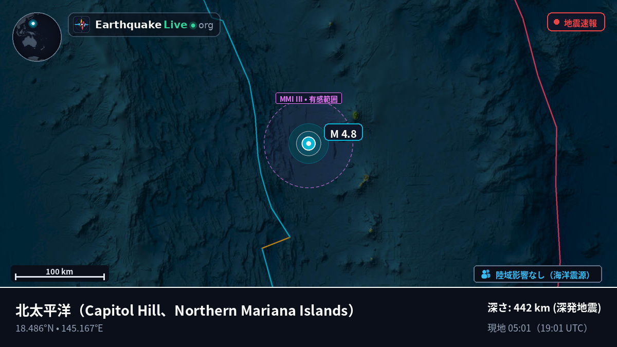 北太平洋 (Northern Mariana Islands)