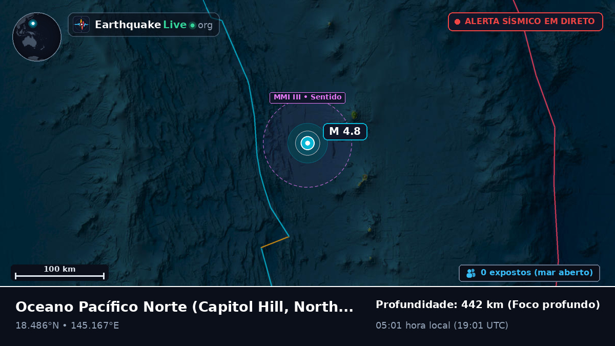 Oceano Pacífico Norte (Northern Mariana Islands)