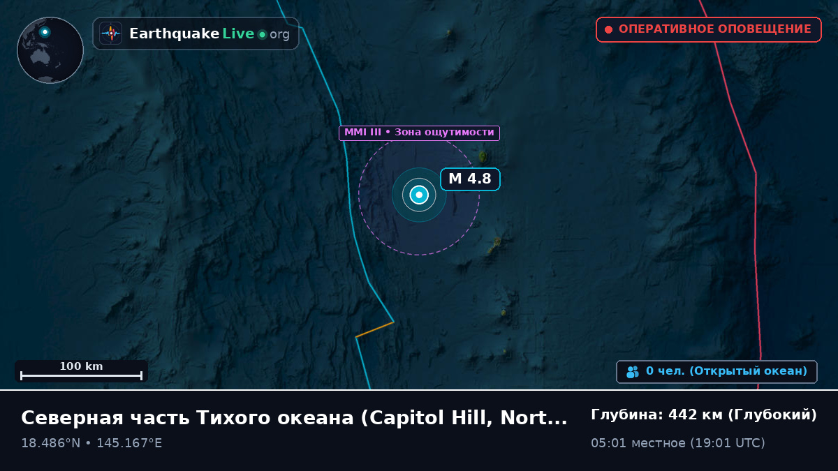 Северная часть Тихого океана (Northern Mariana Islands)