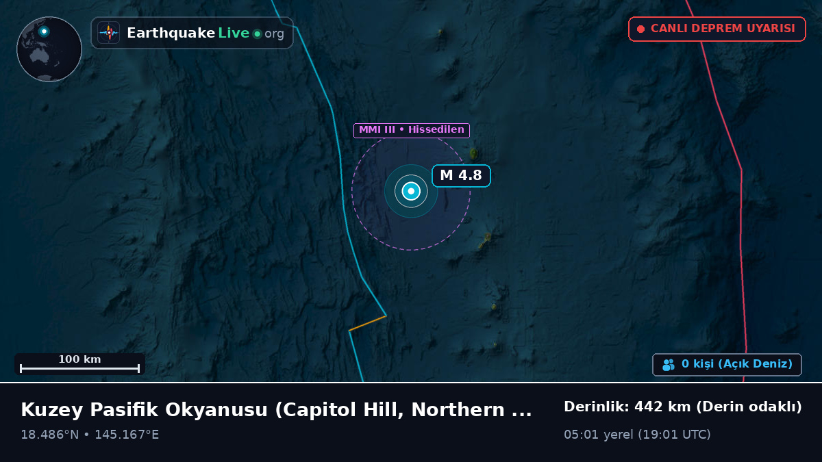 Kuzey Pasifik Okyanusu (Northern Mariana Islands)