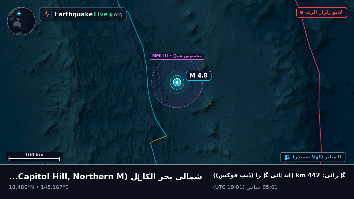 شمالی بحر الکاہل (Northern Mariana Islands)