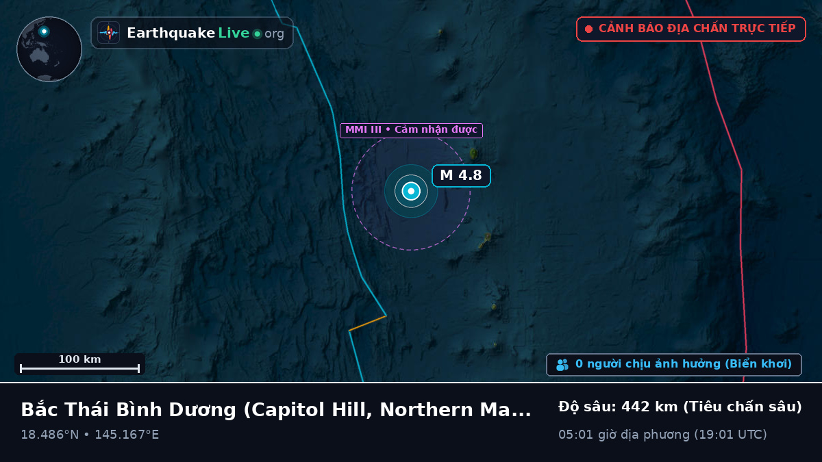 Bắc Thái Bình Dương (Northern Mariana Islands)
