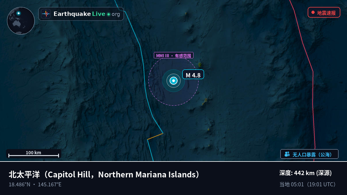 北太平洋 (Northern Mariana Islands)