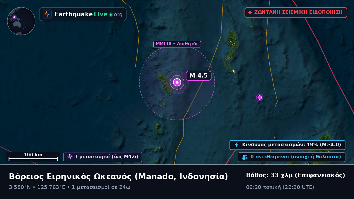 Βόρειος Ειρηνικός Ωκεανός (Ινδονησία)