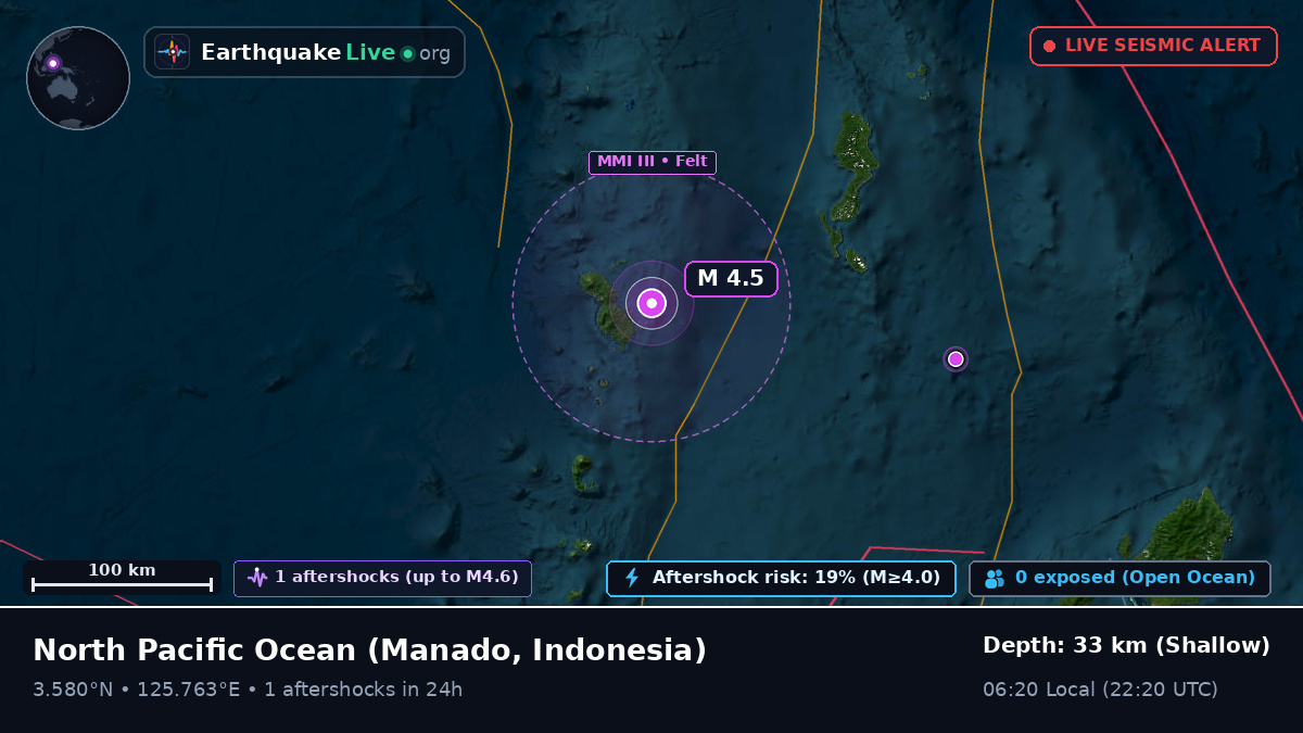 North Pacific Ocean (Indonesia)