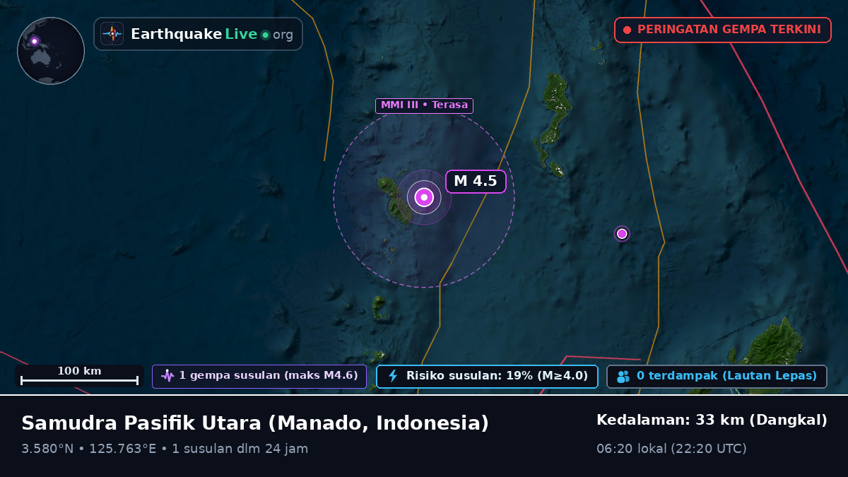 Samudra Pasifik Utara (Indonesia)