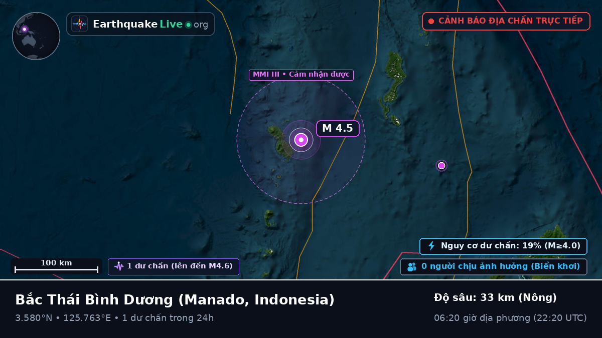 Bắc Thái Bình Dương (Indonesia)