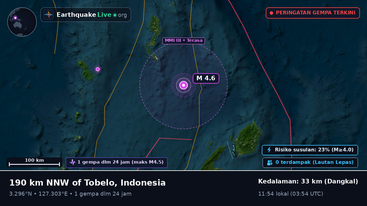 Samudra Pasifik Utara (Indonesia)