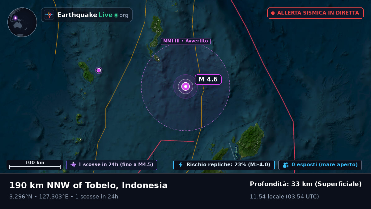 Oceano Pacifico settentrionale (Indonesia)
