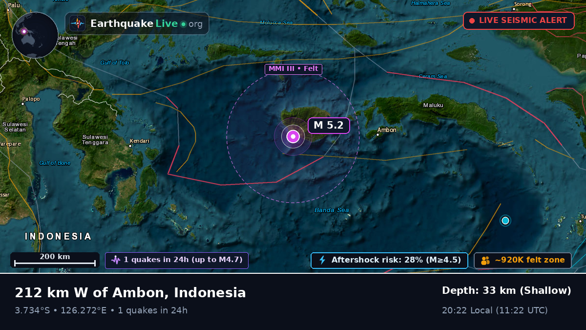 Banda Sea (Indonesia)