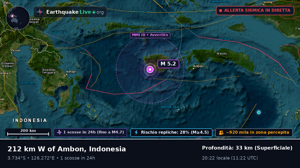 Mare di Banda (Indonesia)