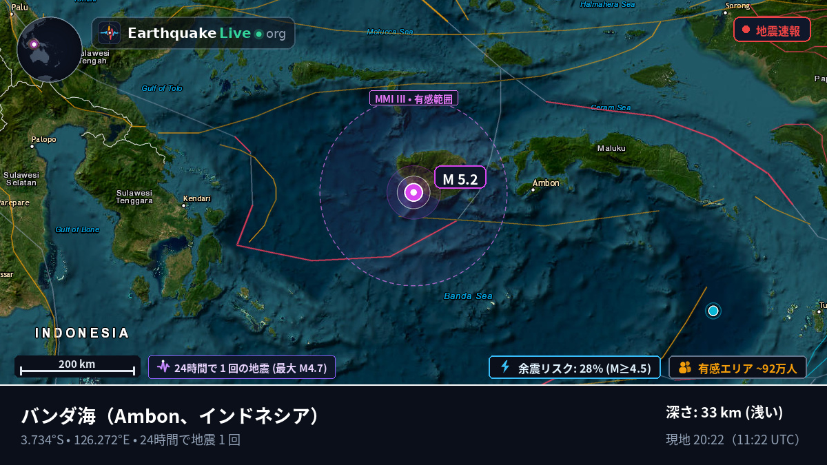 バンダ海 (インドネシア)