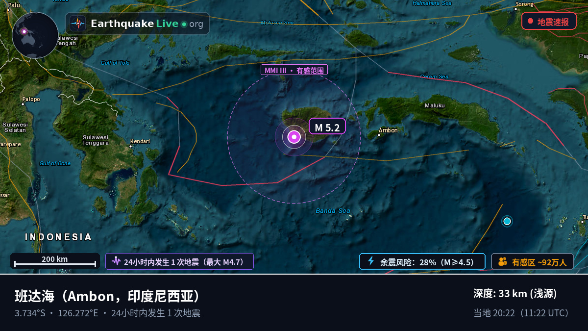 班达海 (印度尼西亚)
