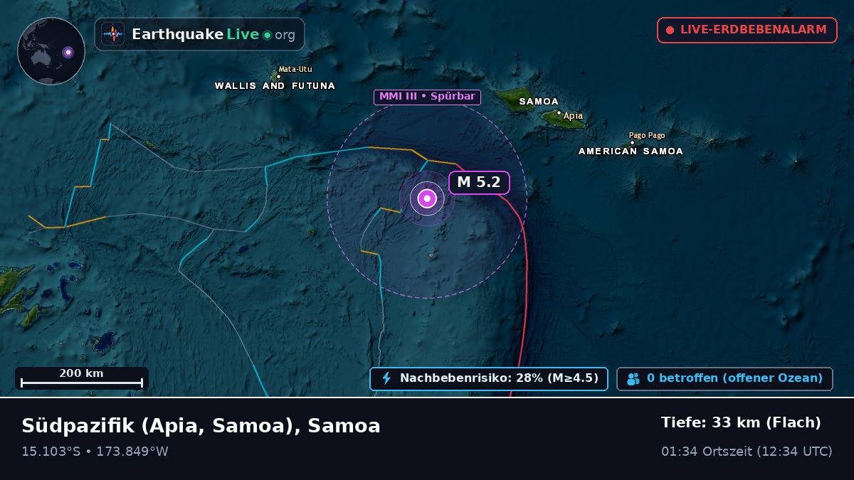 Südpazifik (Samoa)