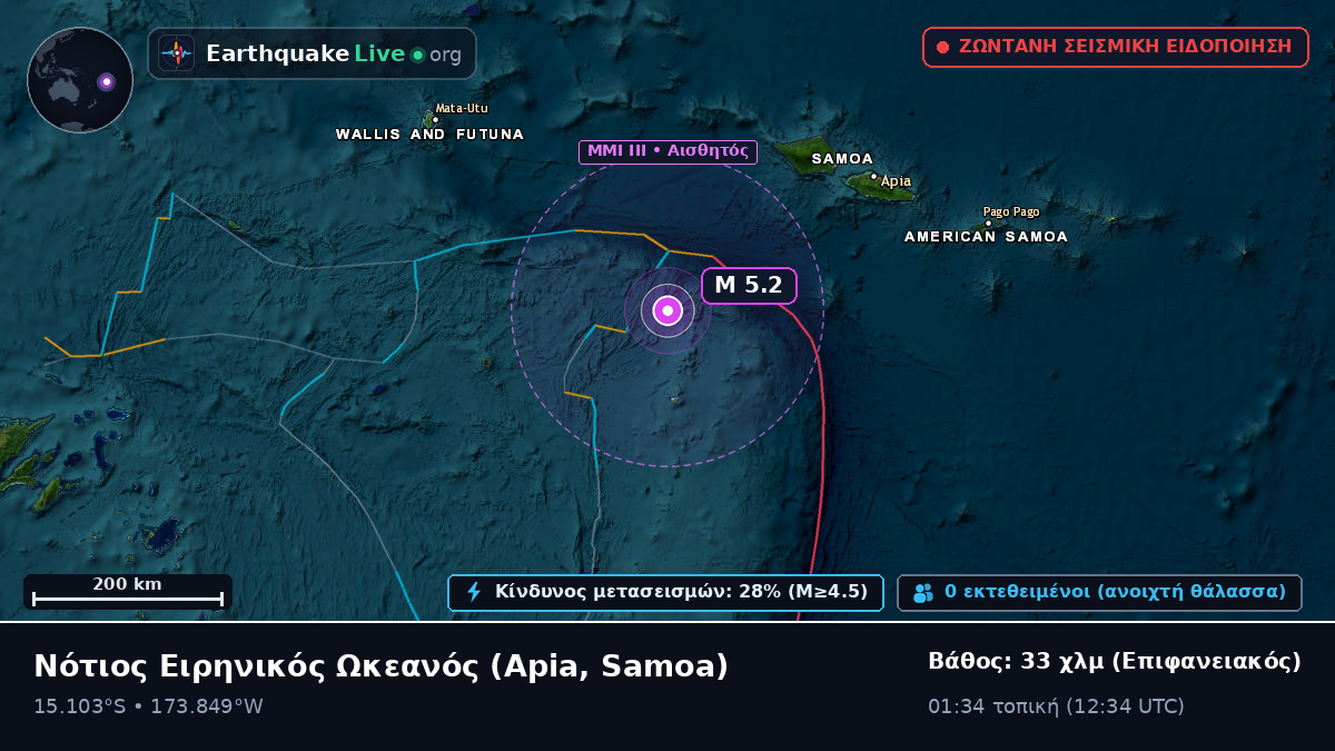 Νότιος Ειρηνικός Ωκεανός (Samoa)