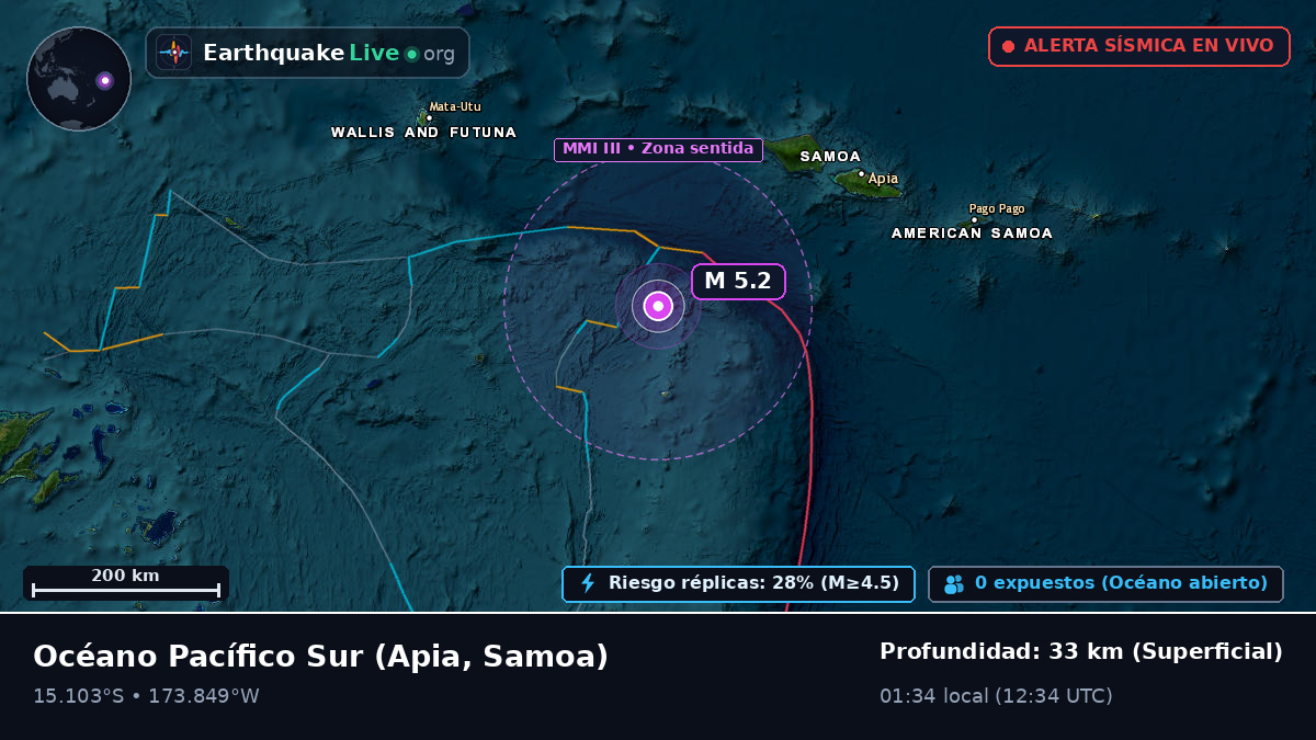 Océano Pacífico Sur (Samoa)