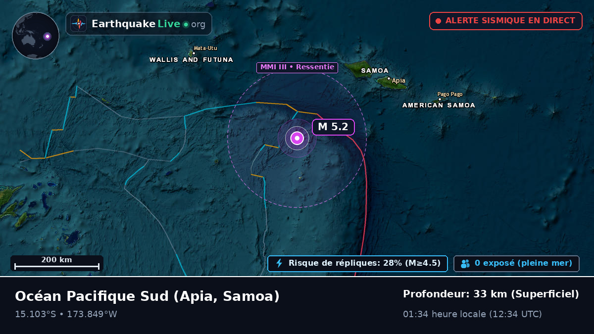 Océan Pacifique Sud (Samoa)