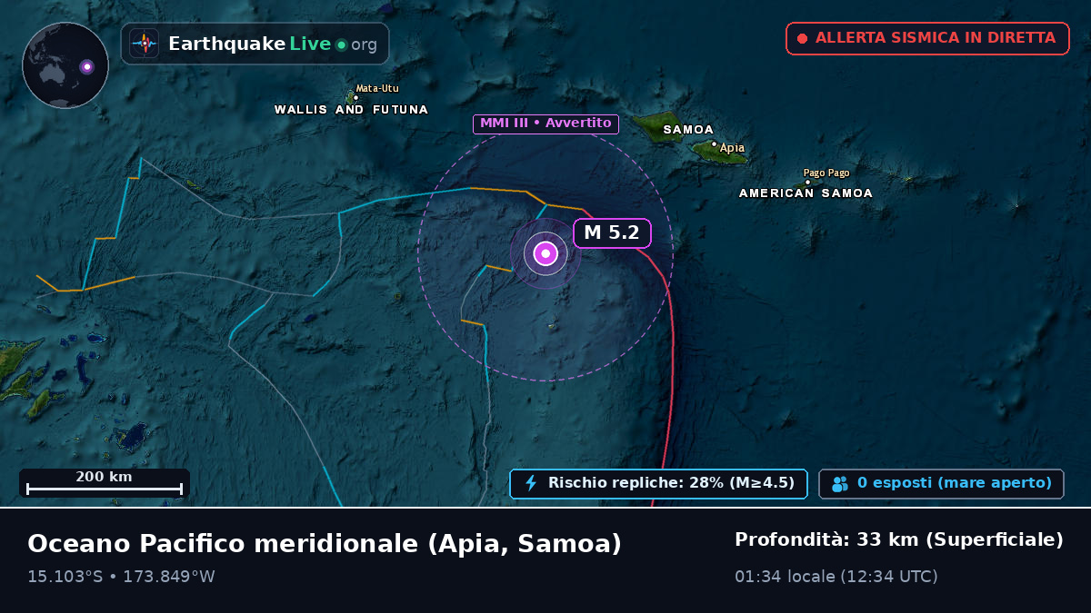 Oceano Pacifico meridionale (Samoa)