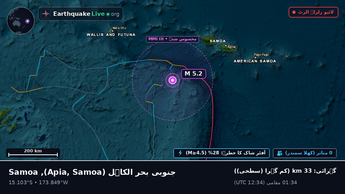 جنوبی بحر الکاہل (Samoa)