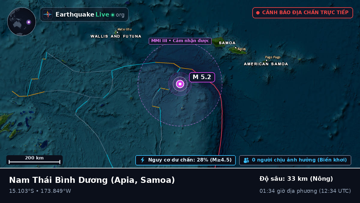 Nam Thái Bình Dương (Samoa)