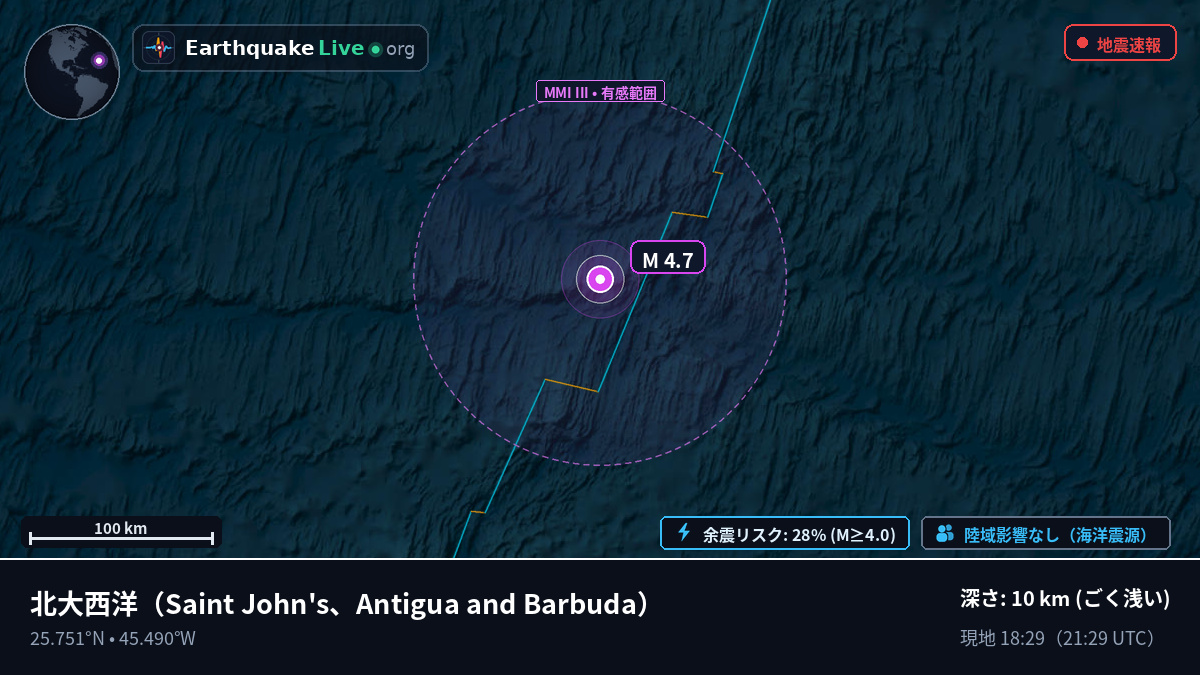 北大西洋 (Antigua and Barbuda)