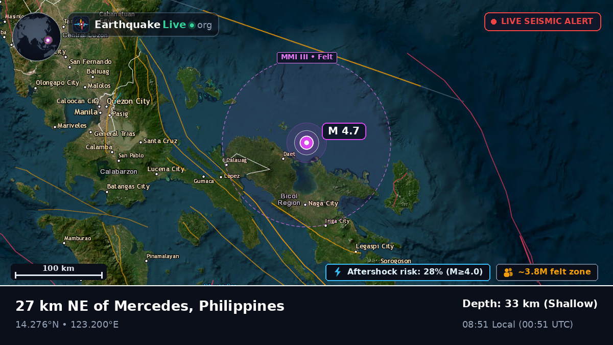 Philippine Sea (Philippines)