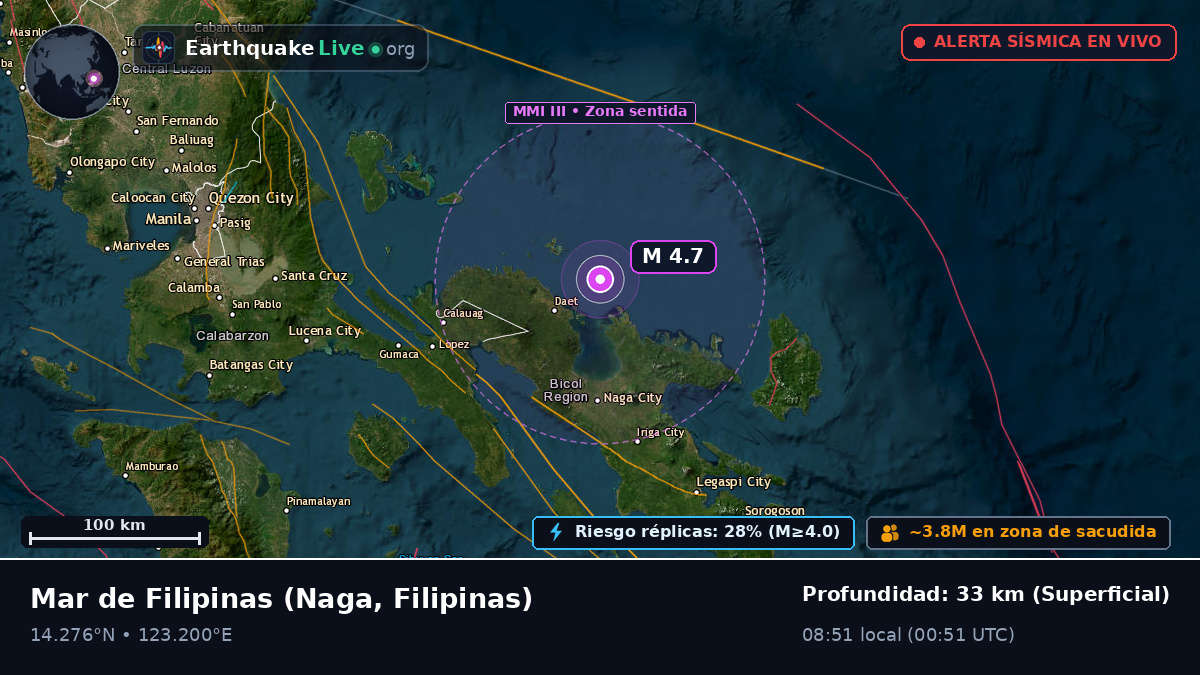 Mar de Filipinas (Filipinas)