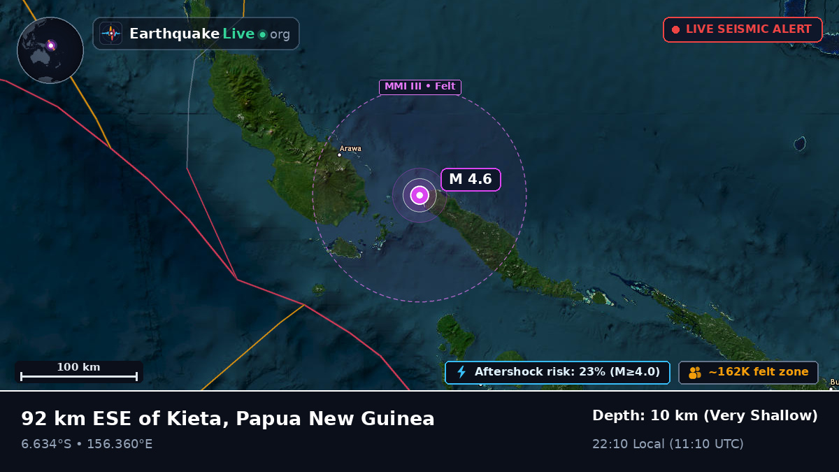 Solomon Sea (Papua New Guinea)