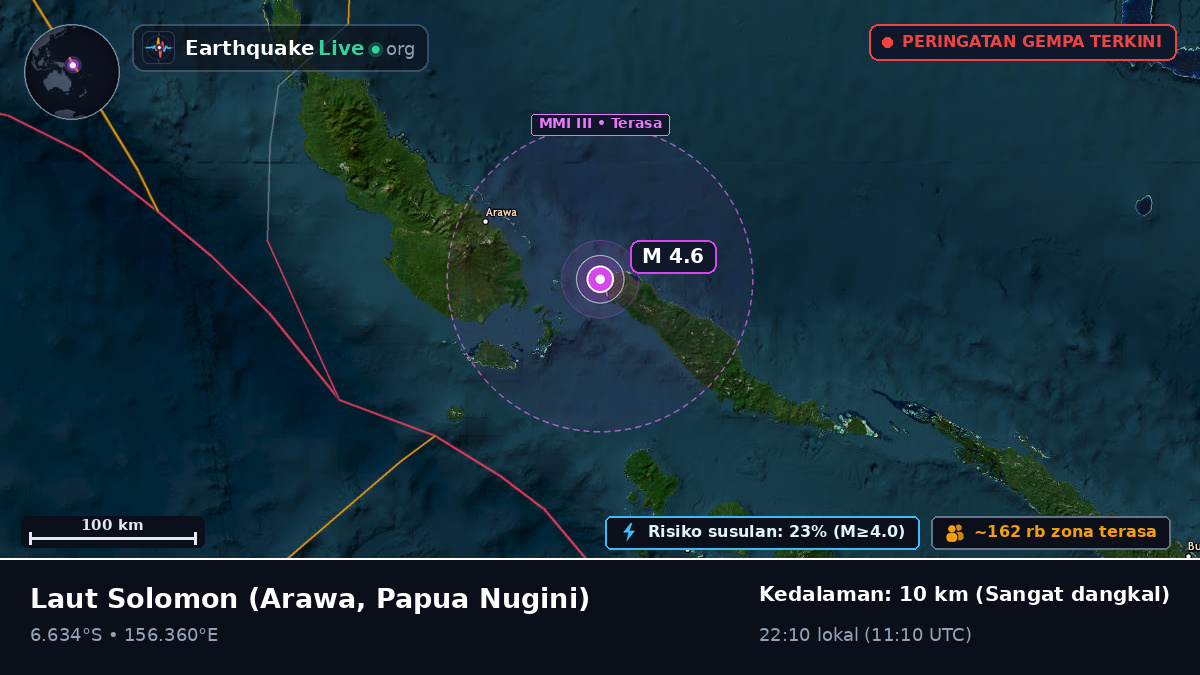 Laut Solomon (Papua Nugini)