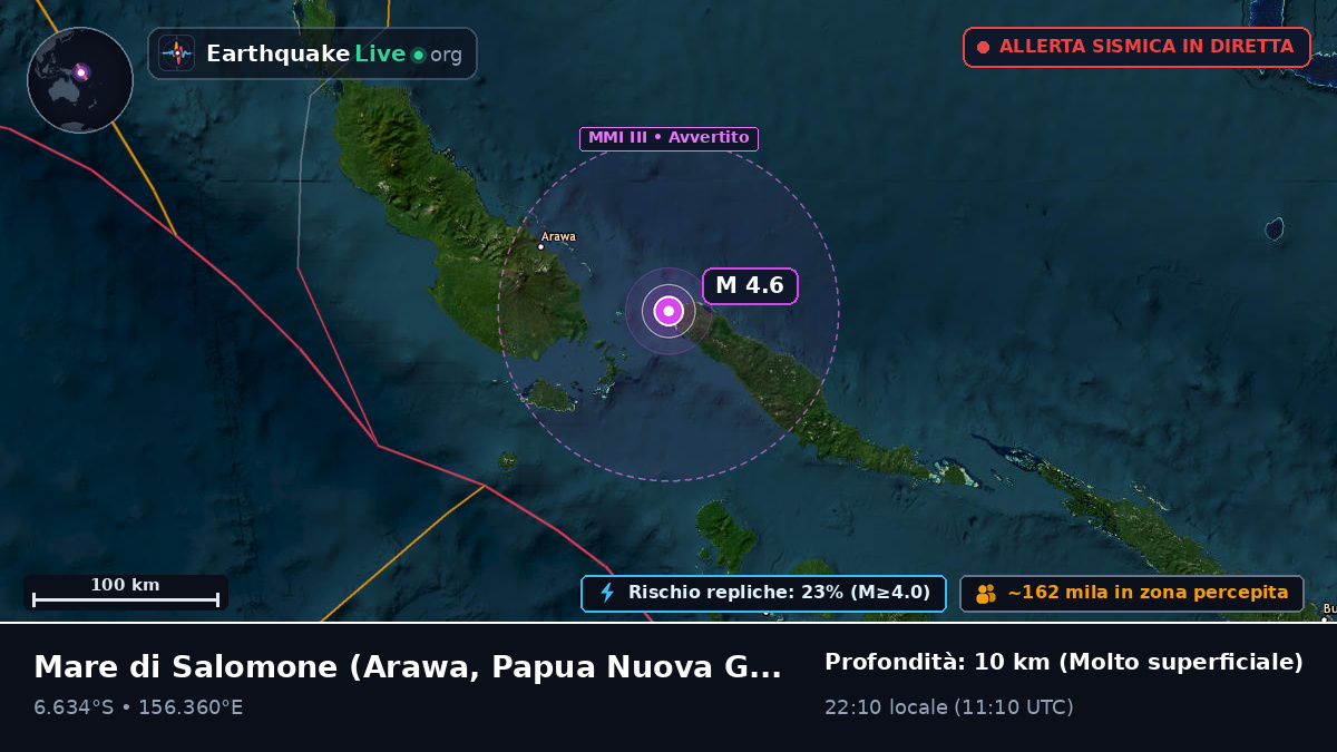 Mare di Salomone (Papua Nuova Guinea)