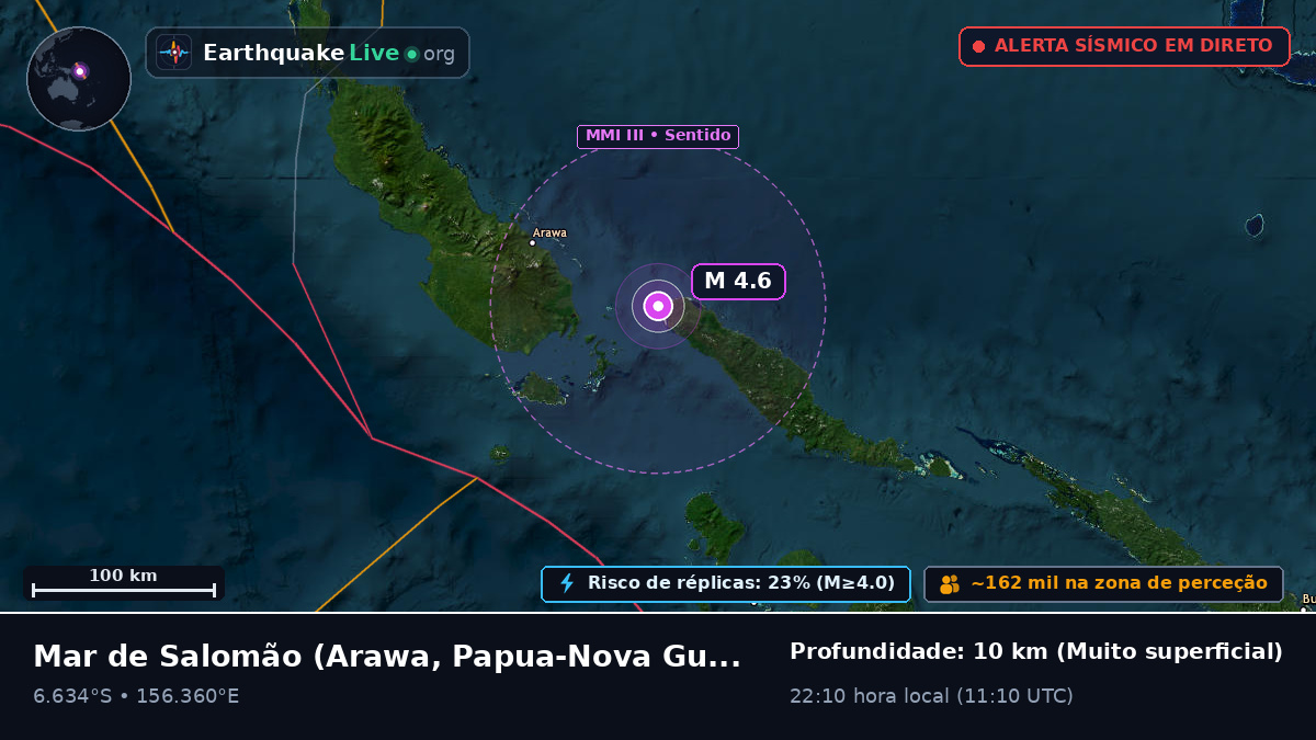 Mar de Salomão (Papua-Nova Guiné)