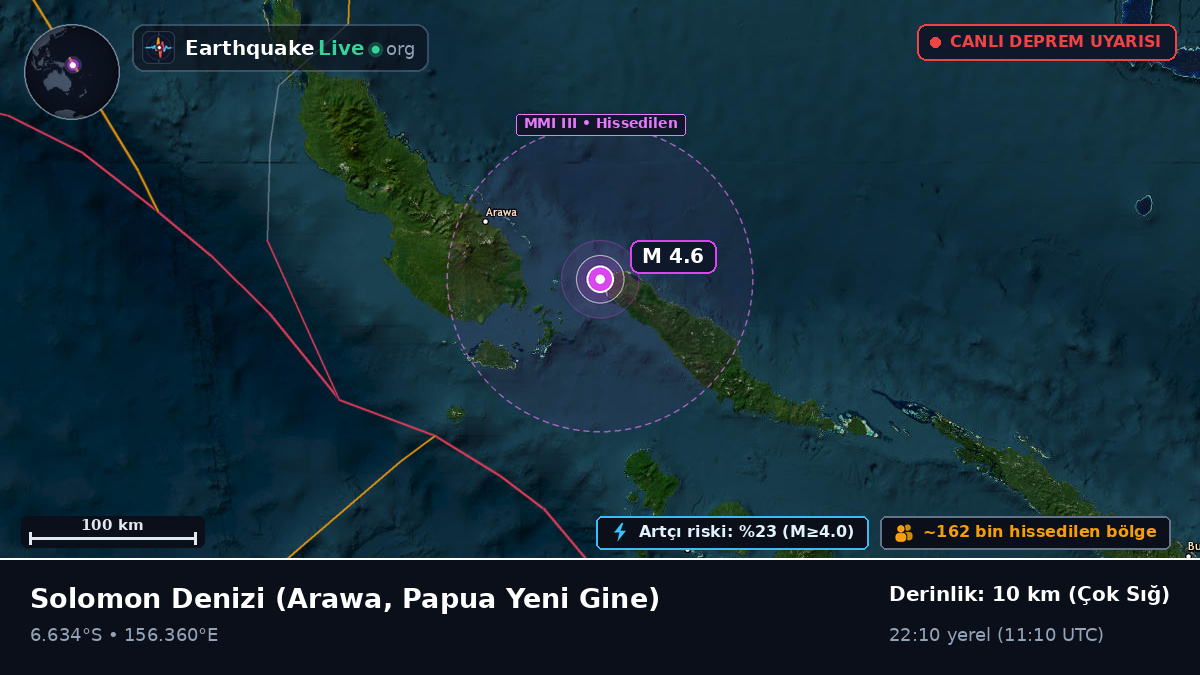 Solomon Denizi (Papua Yeni Gine)