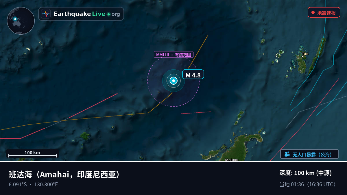 班达海 (印度尼西亚)