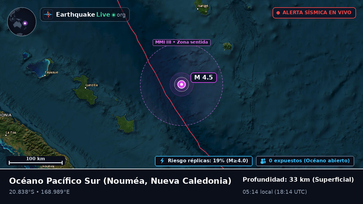 Océano Pacífico Sur (Nueva Caledonia)