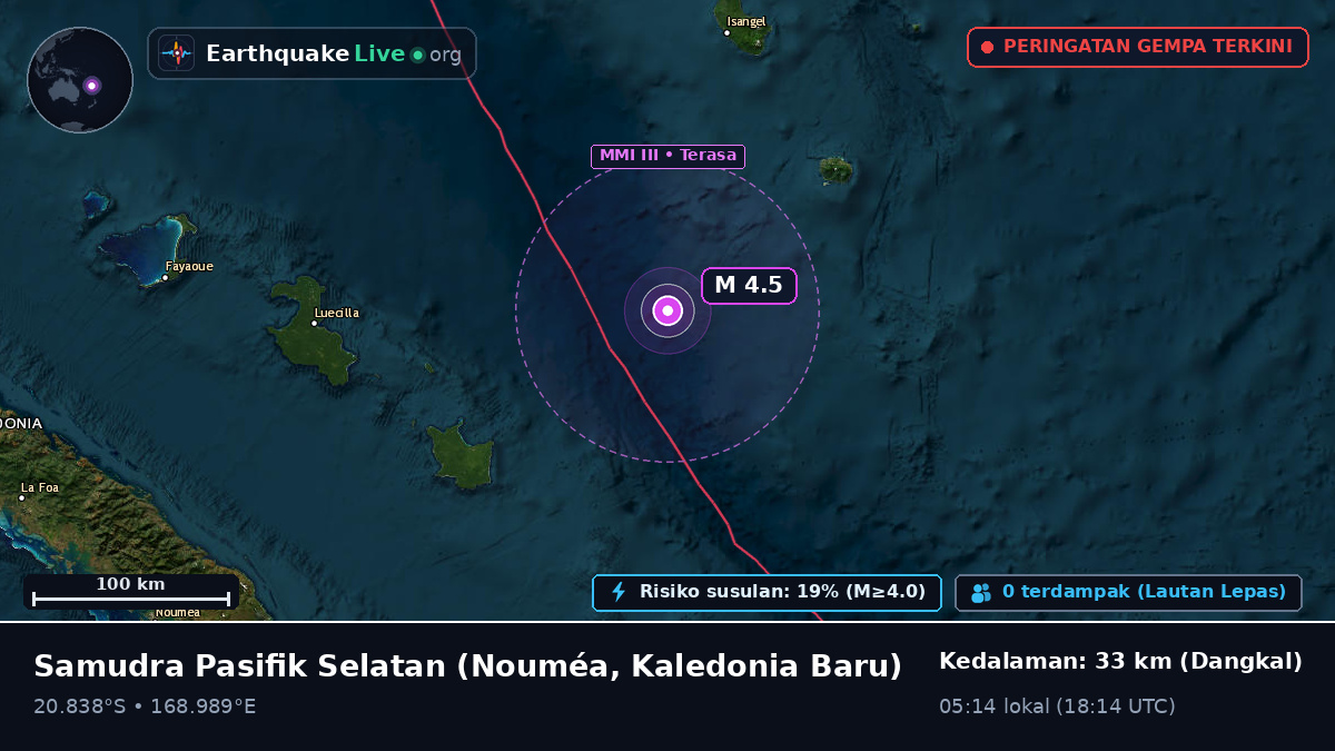 Samudra Pasifik Selatan (Kaledonia Baru)