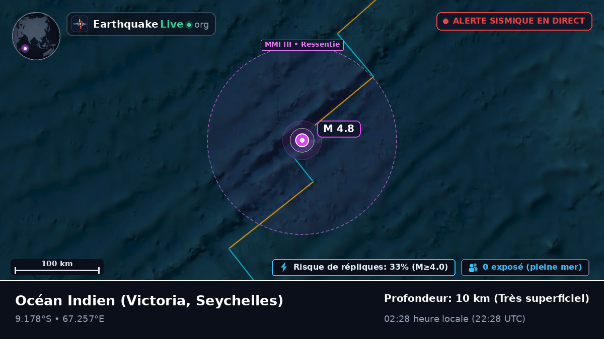 Océan Indien (Seychelles)