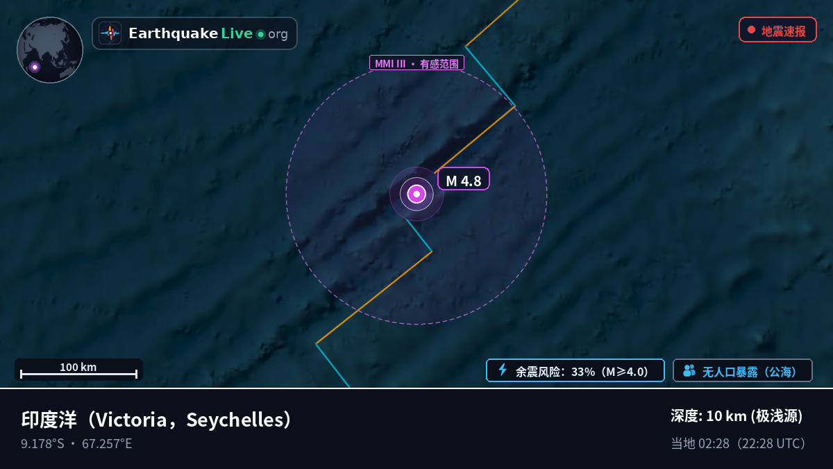 印度洋 (Seychelles)