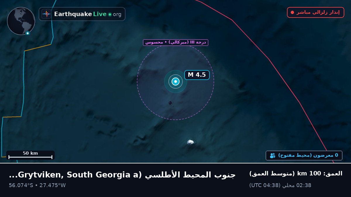 جنوب المحيط الأطلسي (South Georgia and the Islands)