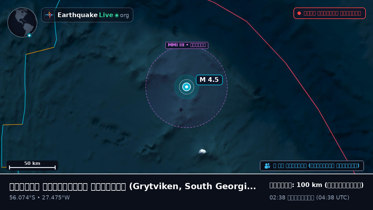 দক্ষিণ আটলান্টিক মহাসাগর (South Georgia and the Islands)