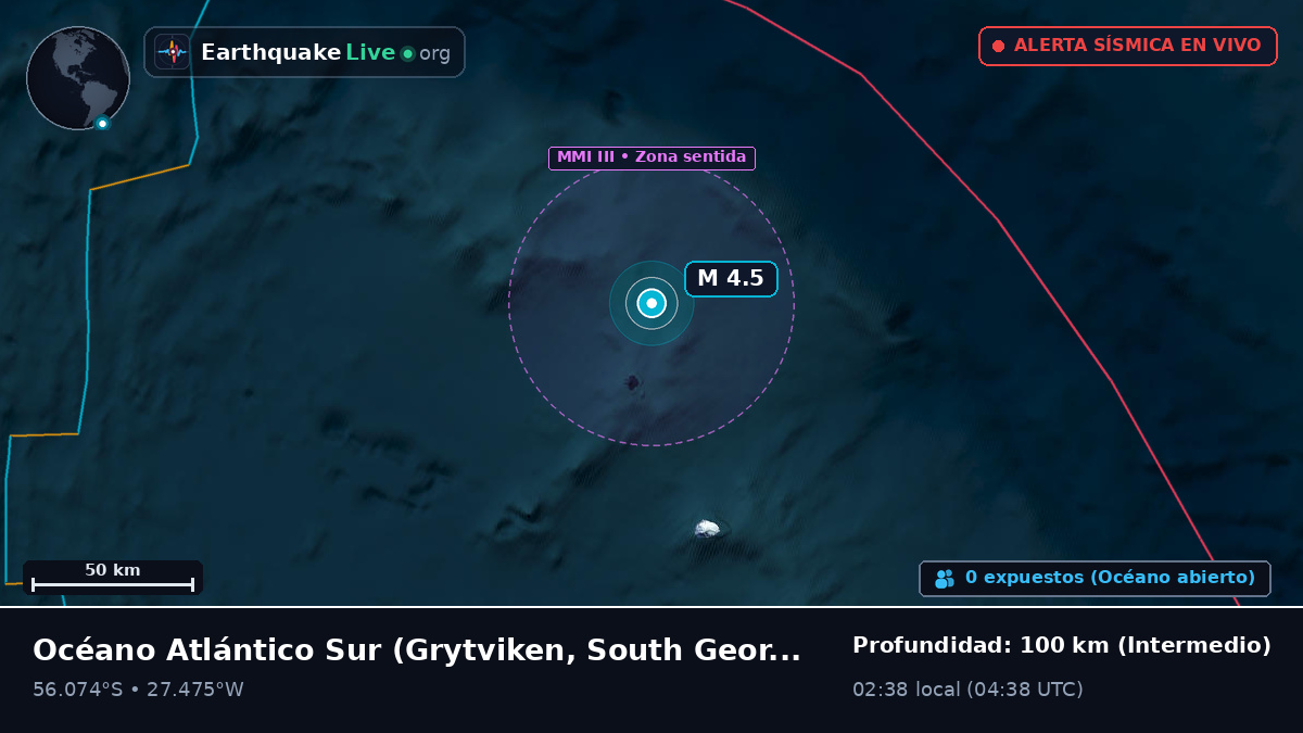 Océano Atlántico Sur (South Georgia and the Islands)