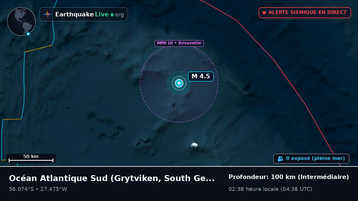 Océan Atlantique Sud (South Georgia and the Islands)
