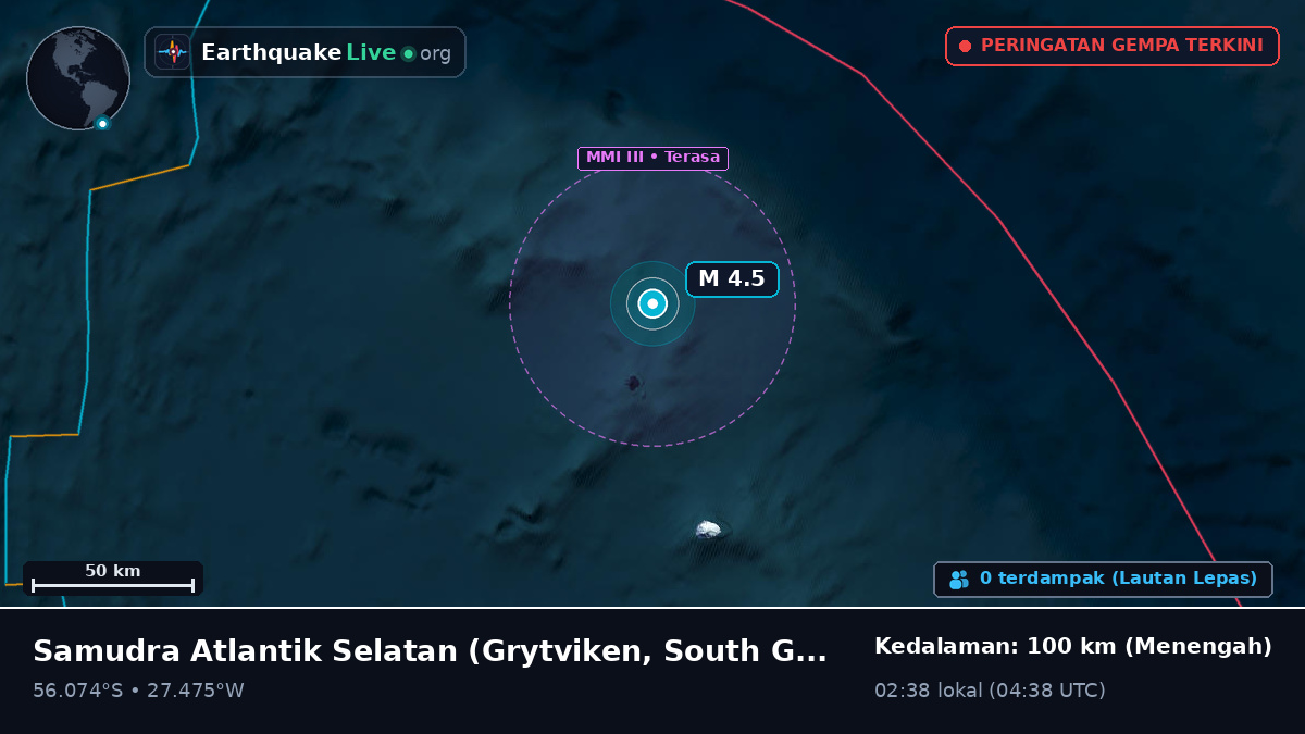 Samudra Atlantik Selatan (South Georgia and the Islands)