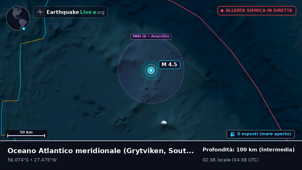 Oceano Atlantico meridionale (South Georgia and the Islands)