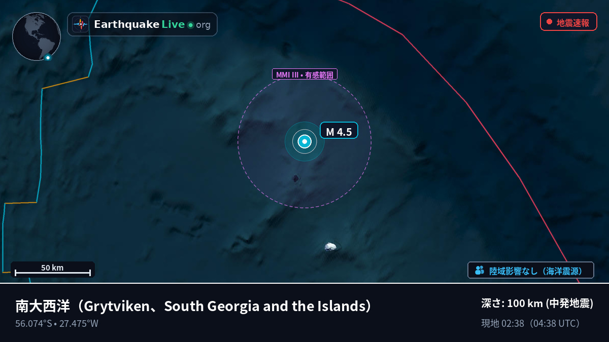 南大西洋 (South Georgia and the Islands)