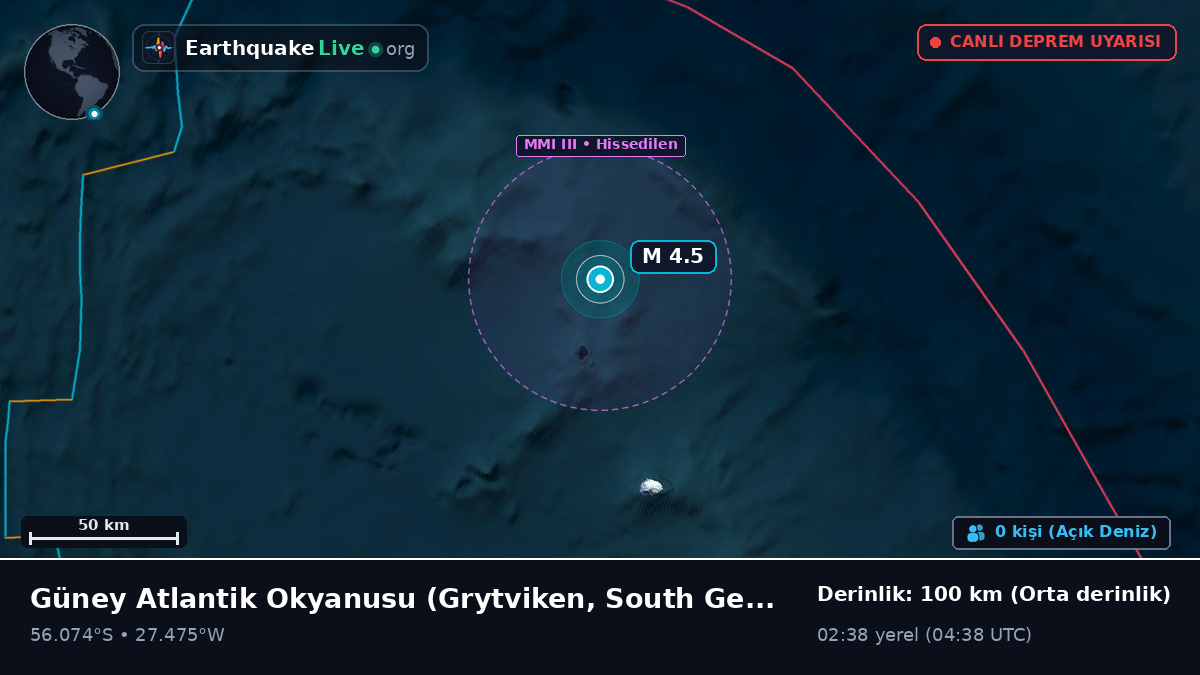 Güney Atlantik Okyanusu (South Georgia and the Islands)